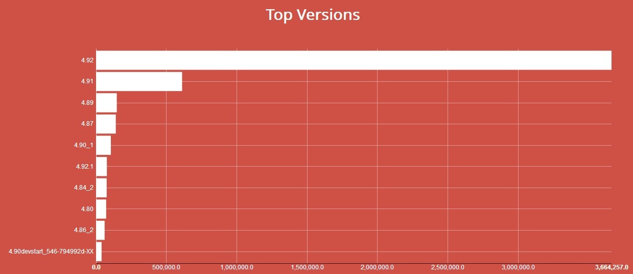 �Ϲ�NG����(�й�)�ٷ���վ