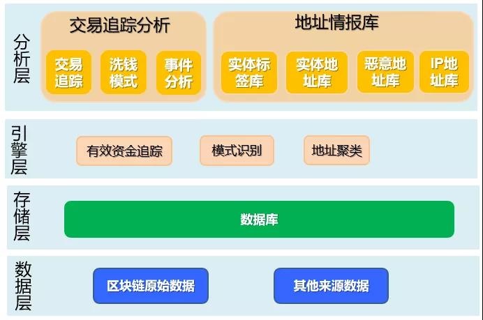 �Ϲ�NG����(�й�)�ٷ���վ