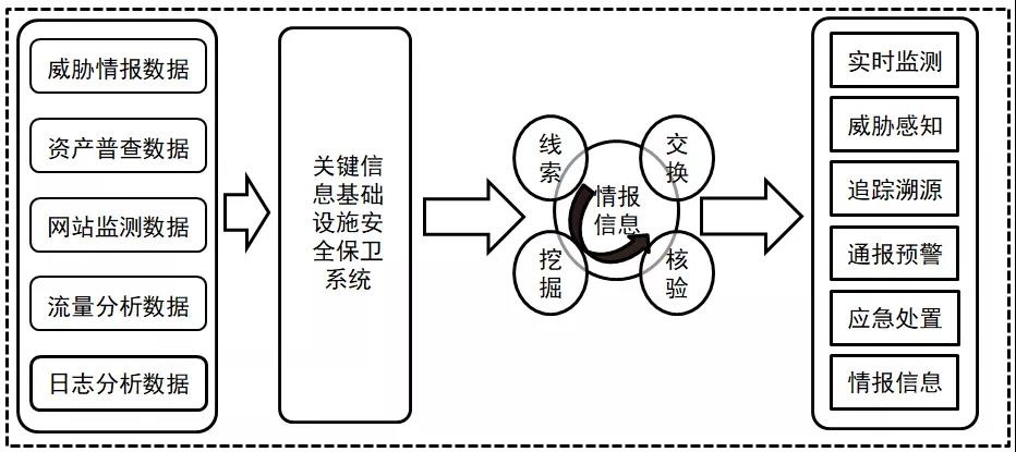 �Ϲ�NG����(�й�)�ٷ���վ