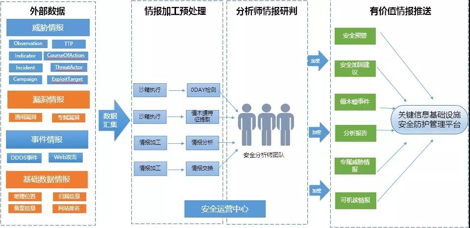 �Ϲ�NG����(�й�)�ٷ���վ