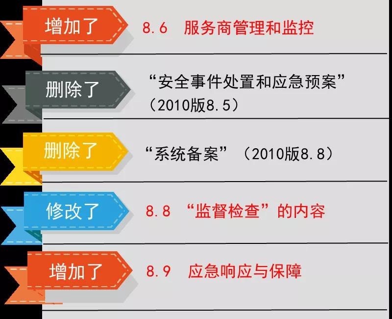 �Ϲ�NG����(�й�)�ٷ���վ