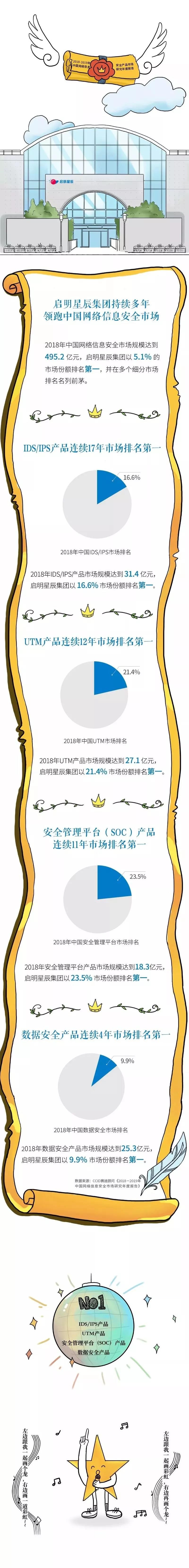 �Ϲ�NG����(�й�)�ٷ���վ