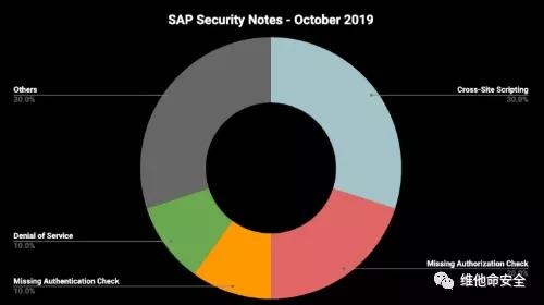 �Ϲ�NG����(�й�)�ٷ���վ