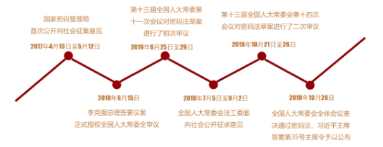 �Ϲ�NG����(�й�)�ٷ���վ