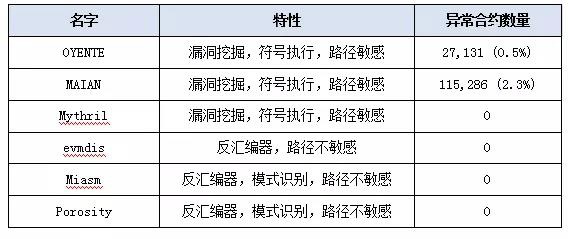 �Ϲ�NG����(�й�)�ٷ���վ