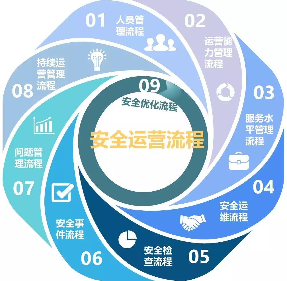 �Ϲ�NG����(�й�)�ٷ���վ