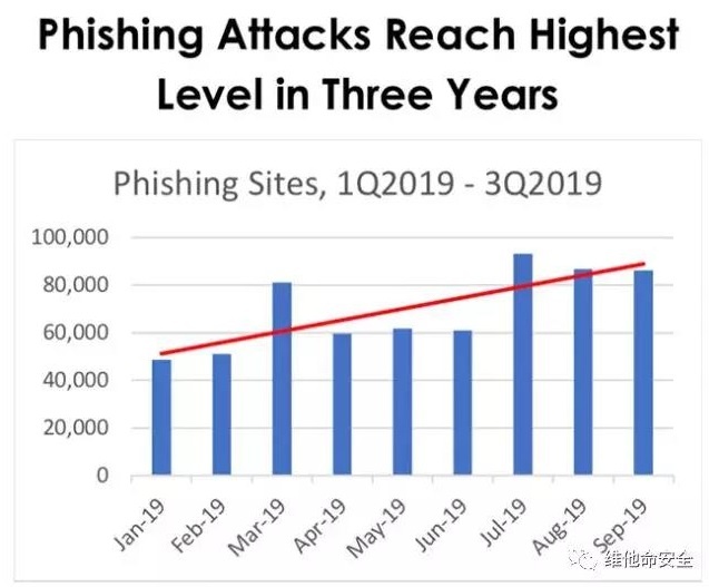 �Ϲ�NG����(�й�)�ٷ���վ