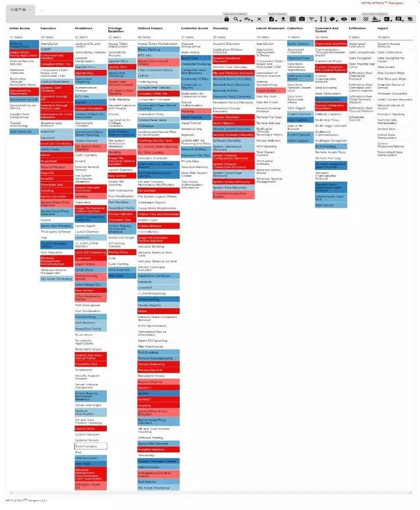 �Ϲ�NG����(�й�)�ٷ���վ