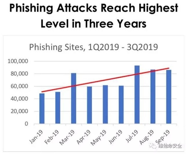 �Ϲ�NG����(�й�)�ٷ���վ