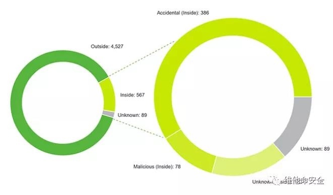 �Ϲ�NG����(�й�)�ٷ���վ