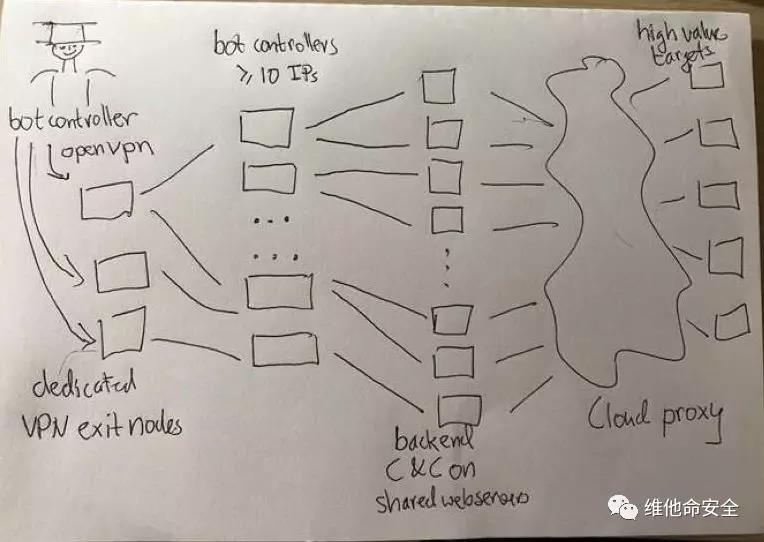 �Ϲ�NG����(�й�)�ٷ���վ