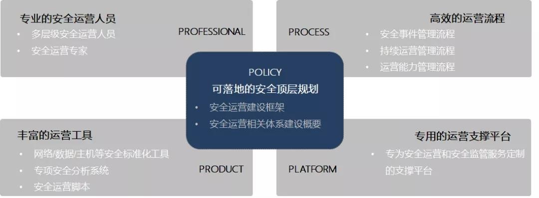 �Ϲ�NG����(�й�)�ٷ���վ