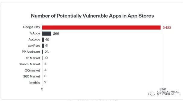 �Ϲ�NG����(�й�)�ٷ���վ