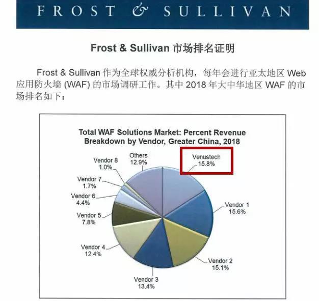 �Ϲ�NG����(�й�)�ٷ���վ