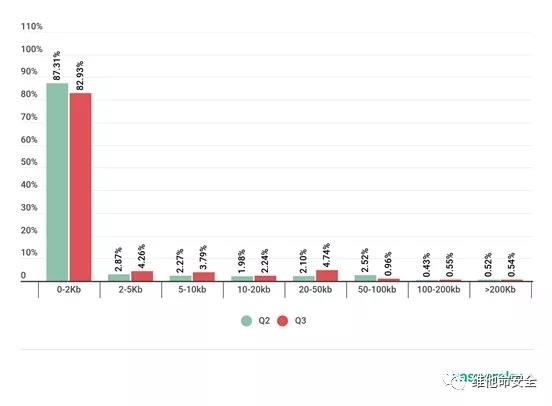 �Ϲ�NG����(�й�)�ٷ���վ