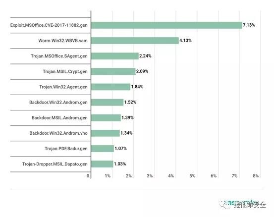 �Ϲ�NG����(�й�)�ٷ���վ