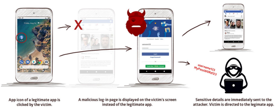 �Ϲ�NG����(�й�)�ٷ���վ