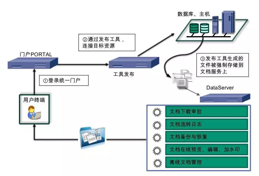 �Ϲ�NG����(�й�)�ٷ���վ