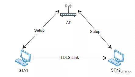 �Ϲ�NG����(�й�)�ٷ���վ