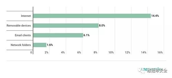 �Ϲ�NG����(�й�)�ٷ���վ