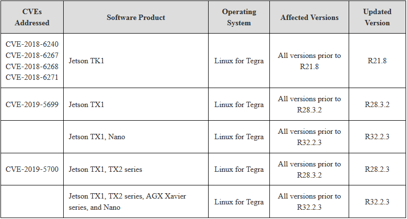 �Ϲ�NG����(�й�)�ٷ���վ