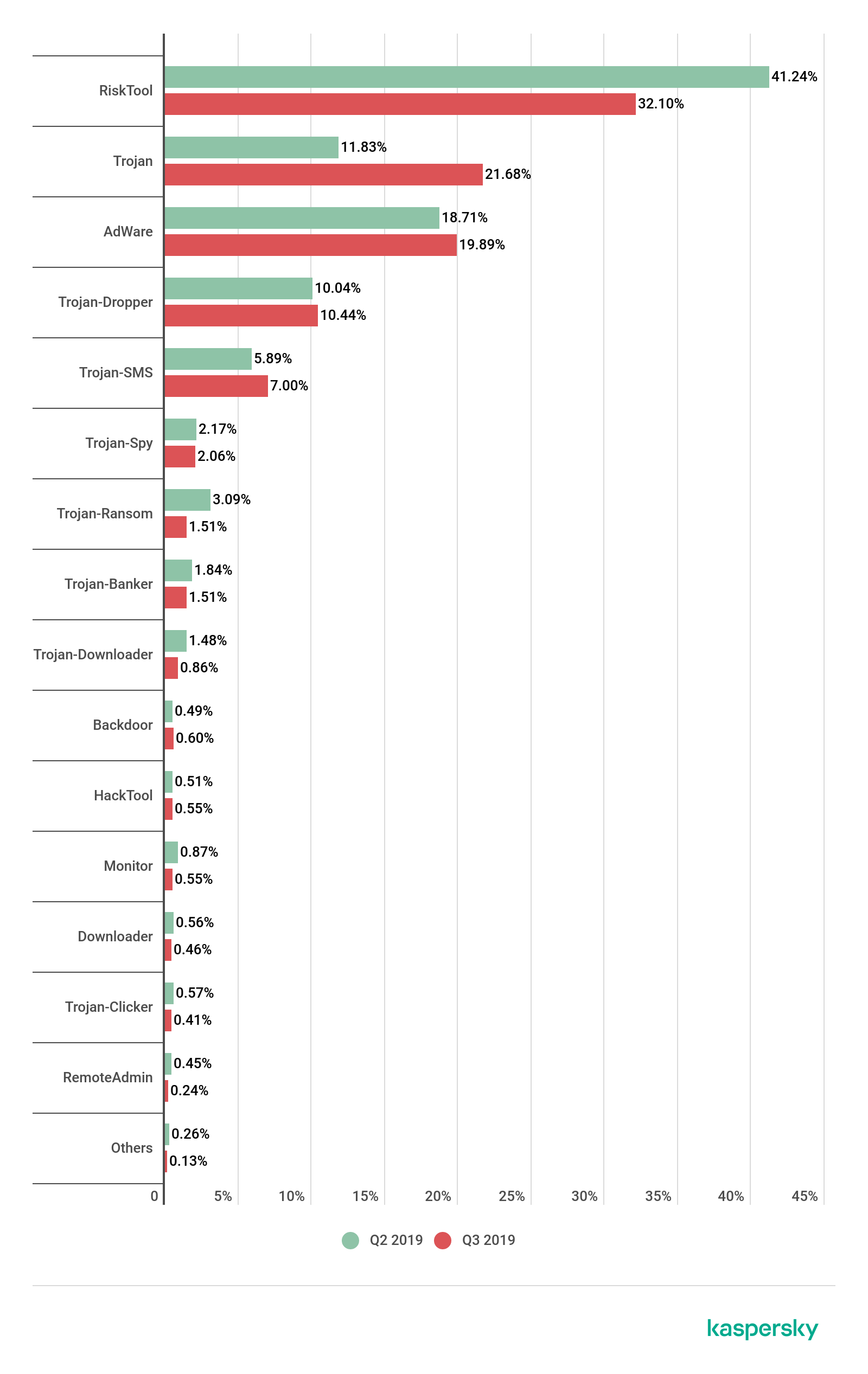 �Ϲ�NG����(�й�)�ٷ���վ