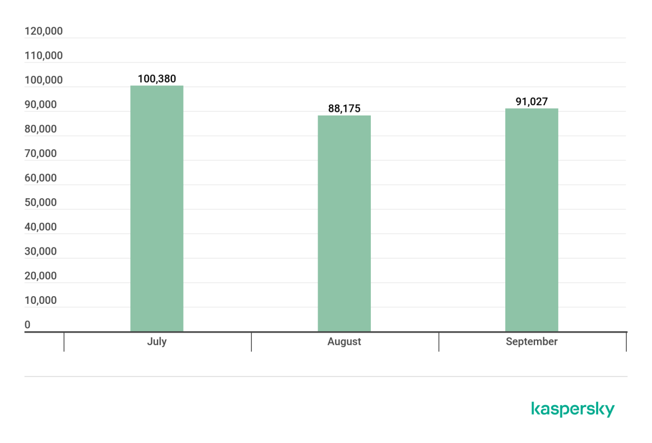 �Ϲ�NG����(�й�)�ٷ���վ