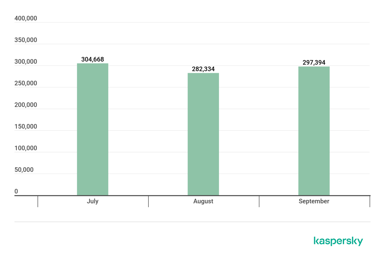 �Ϲ�NG����(�й�)�ٷ���վ