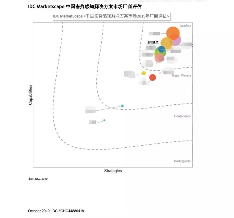 �Ϲ�NG����(�й�)�ٷ���վ