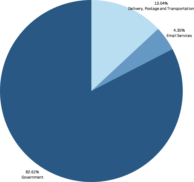 �Ϲ�NG����(�й�)�ٷ���վ