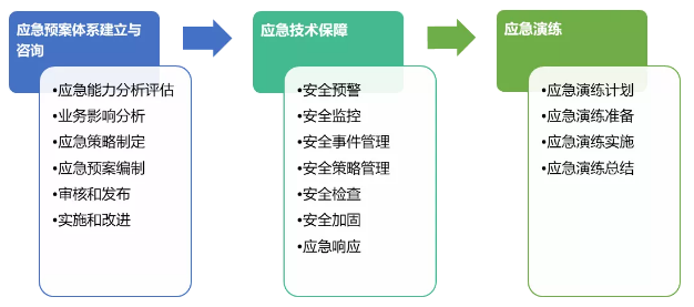 �Ϲ�NG����(�й�)�ٷ���վ