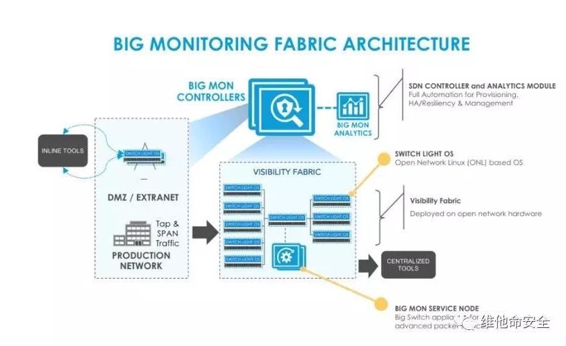 �Ϲ�NG����(�й�)�ٷ���վ