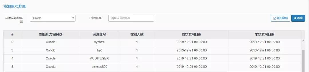 �Ϲ�NG����(�й�)�ٷ���վ