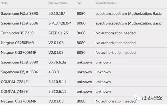 �Ϲ�NG����(�й�)�ٷ���վ