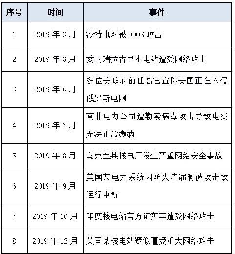 �Ϲ�NG����(�й�)�ٷ���վ