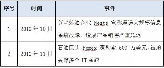 �Ϲ�NG����(�й�)�ٷ���վ