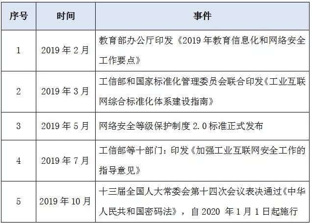 �Ϲ�NG����(�й�)�ٷ���վ