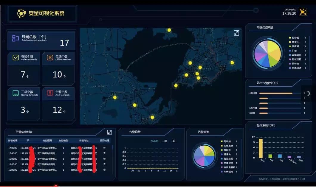 �Ϲ�NG����(�й�)�ٷ���վ