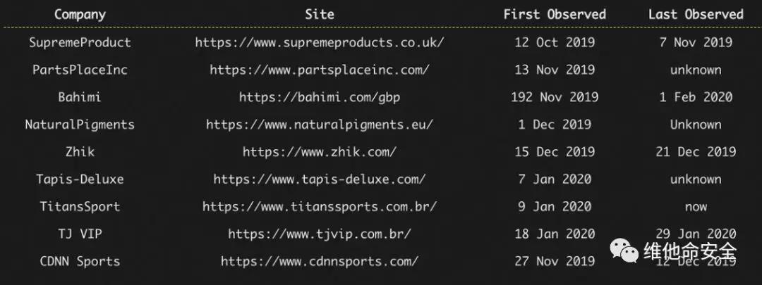 �Ϲ�NG����(�й�)�ٷ���վ