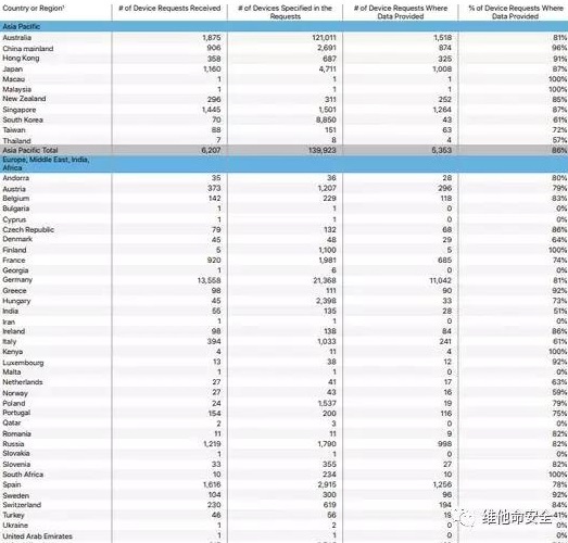 �Ϲ�NG����(�й�)�ٷ���վ