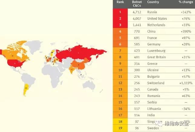 �Ϲ�NG����(�й�)�ٷ���վ