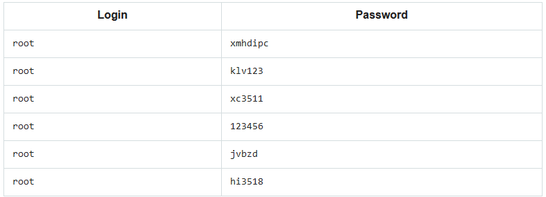 �Ϲ�NG����(�й�)�ٷ���վ