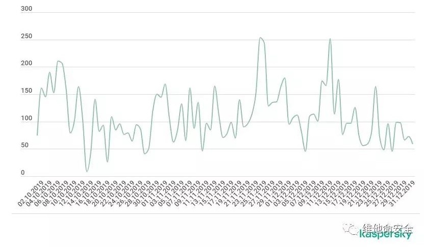 �Ϲ�NG����(�й�)�ٷ���վ