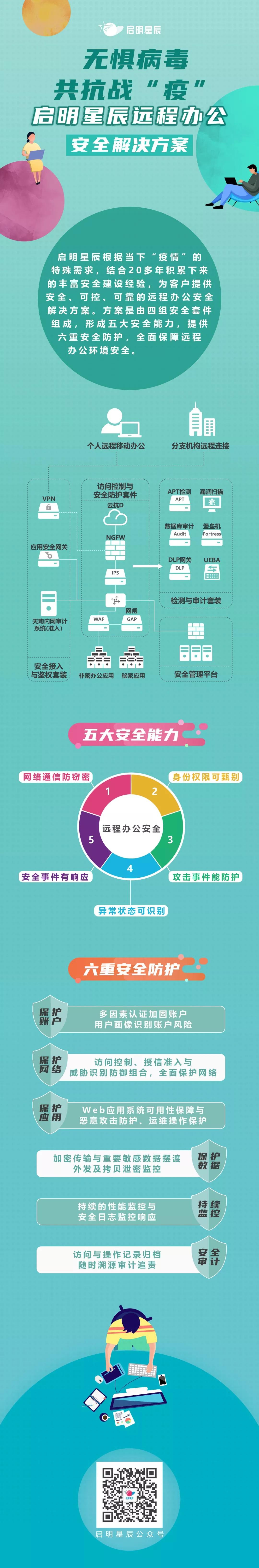 �Ϲ�NG����(�й�)�ٷ���վ