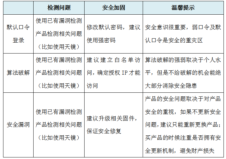 �Ϲ�NG����(�й�)�ٷ���վ