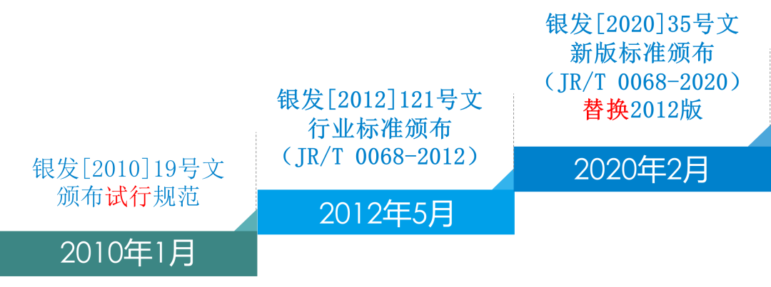 �Ϲ�NG����(�й�)�ٷ���վ