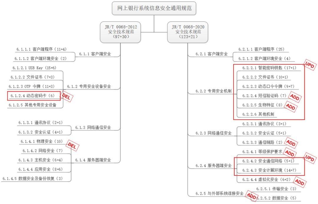 �Ϲ�NG����(�й�)�ٷ���վ