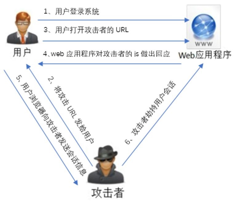 �Ϲ�NG����(�й�)�ٷ���վ