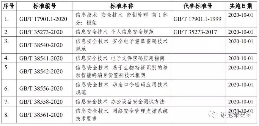 �Ϲ�NG����(�й�)�ٷ���վ