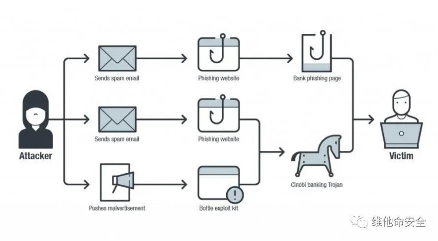 �Ϲ�NG����(�й�)�ٷ���վ